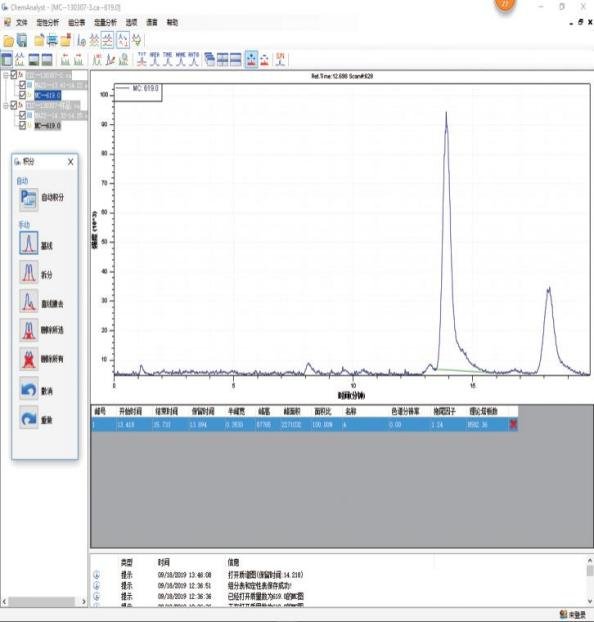 Drawell Liquid Chromatography Mass Spectrometry (LC/MS) LC-MS-2000 8 Drawell Liquid Chromatography Mass Spectrometry (LC/MS) LC-MS-2000 - Image 8