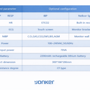 Yonker Critical Care Vital Signs Monitor for Continuous and Reliable Patient Monitoring