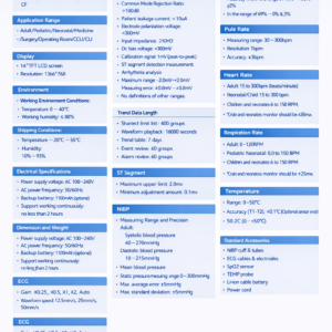 Yonker Clinical Functional Assessment Patient Monitor for Detailed Vital Sign Evaluation