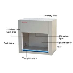 Drawell Desktop Laminar Flow Cabinet Vertical Air Flow VD-650 / VD-850