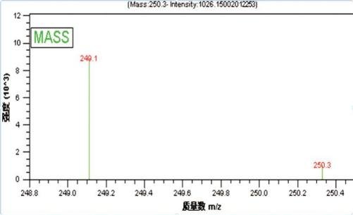 Drawell Liquid Chromatography Mass Spectrometry (LC/MS) LC-MS-2000 19 Drawell Liquid Chromatography Mass Spectrometry (LC/MS) LC-MS-2000 - Image 19