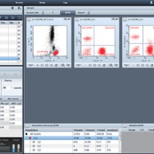 Flow Cytometer - BriCyte E6