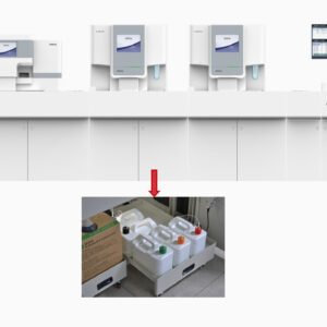 Cellular Analysis Line - CAL 8000