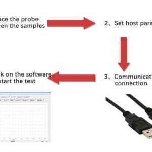 Drawell Transient Plane Heat Source Method Thermal Conductivity Meter BXT-DRS