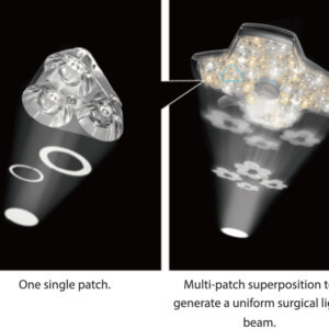 Surgical Light - HyLED X Series