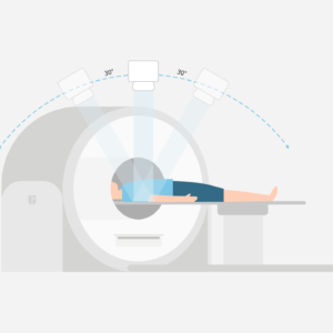 United Imaging uCT Guided Intervention