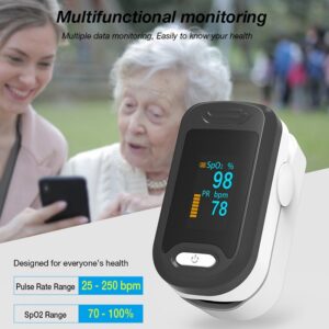 Yonker Pulse Oximeter YK-81A