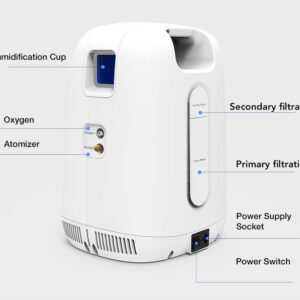 Yonker 5 liter household oxygen concentrator price
