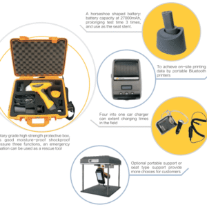 Drawell Handheld XRF Mineral Analyzer DW-EX7000