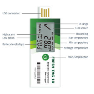 Fresh Tag 1D Temperature Data Logger