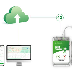 Fresh Tracker 10E 4G Data Logger for Temperature and Geolocation Monitoring