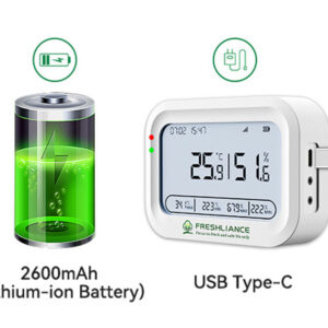 Coeus-WiFi/4G Wireless Temperature and Humidity Data Logger