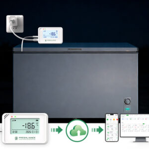 Coeus Mini Real-Time Temperature Humidity Data Logger