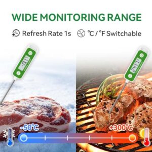 FN1100 Waterproof Food Thermometer