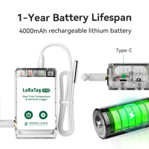 LoRa Tag LT100 LoRa Wireless Temperature & Humidity Sensor